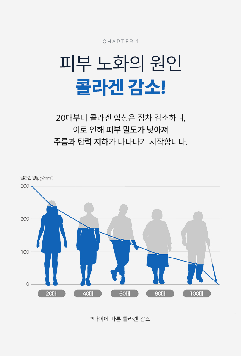 광고랜딩