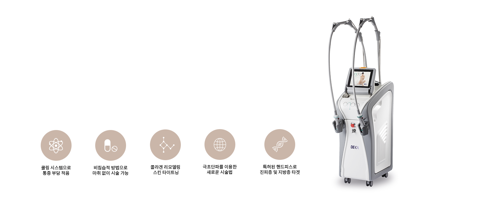 온다 리프팅은 극초단파(Microwave) 에너지를 이용하여 피부 깊은 층까지 에너지를 전달하고 피부 속 조직 변화를 유도해 지방 감소와 피부 탄력개선에 도움을 주는 리프팅 입니다.